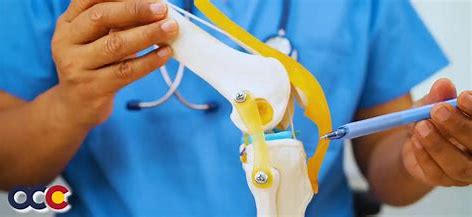 Over-the-Top ACL Reconstruction in Sports Medicine