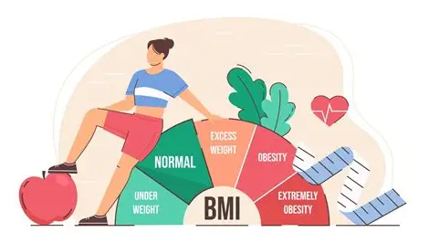 How to Measure BMI: Step-by-Step Guide